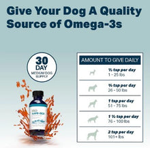 Load image into Gallery viewer, FOUR LEAF ROVER SAFE-SEA Green Lipped Mussel Oil for Dogs

