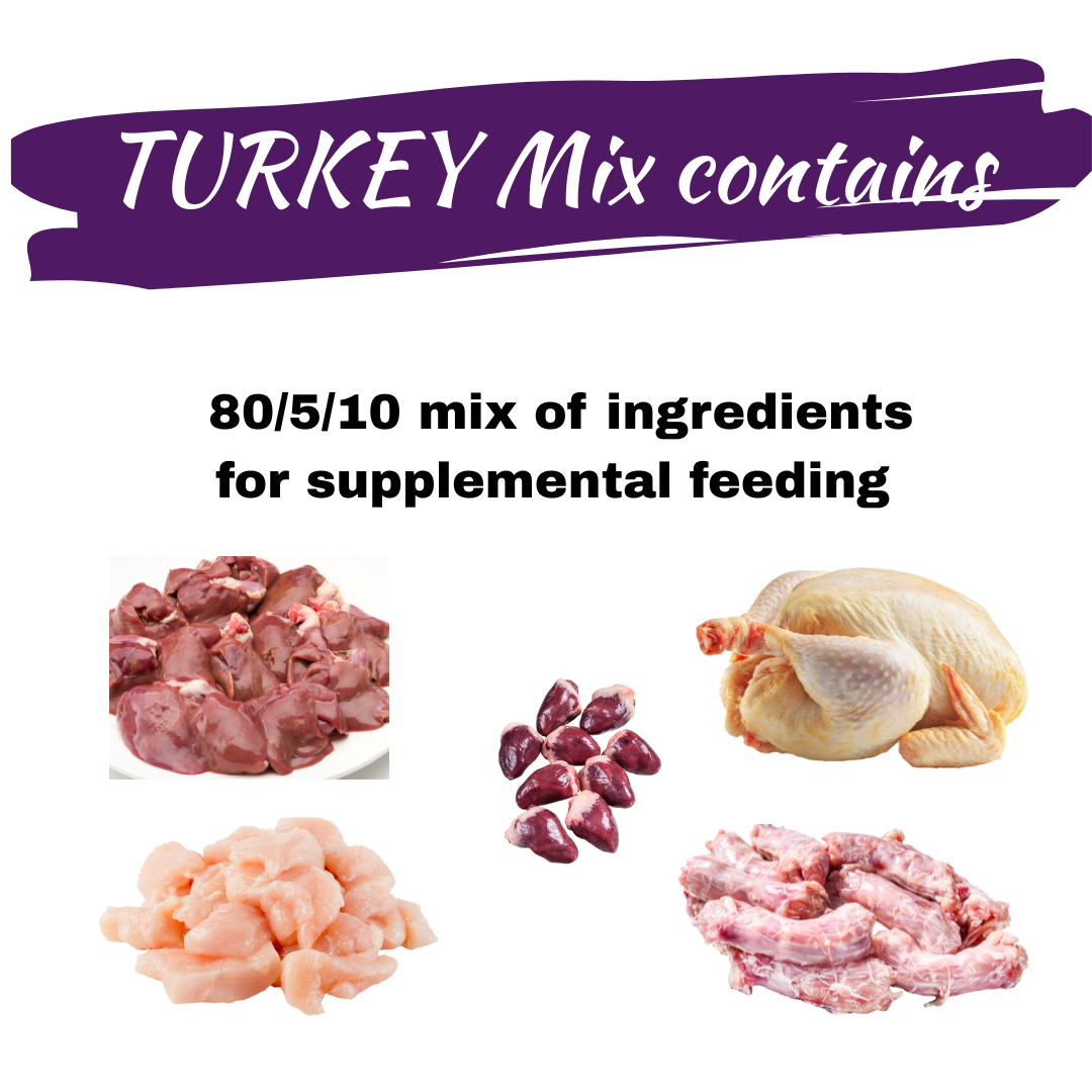 Turkey Mix Meat, Organ & Bone 85/5/10, Ground Heartsong Pet Products